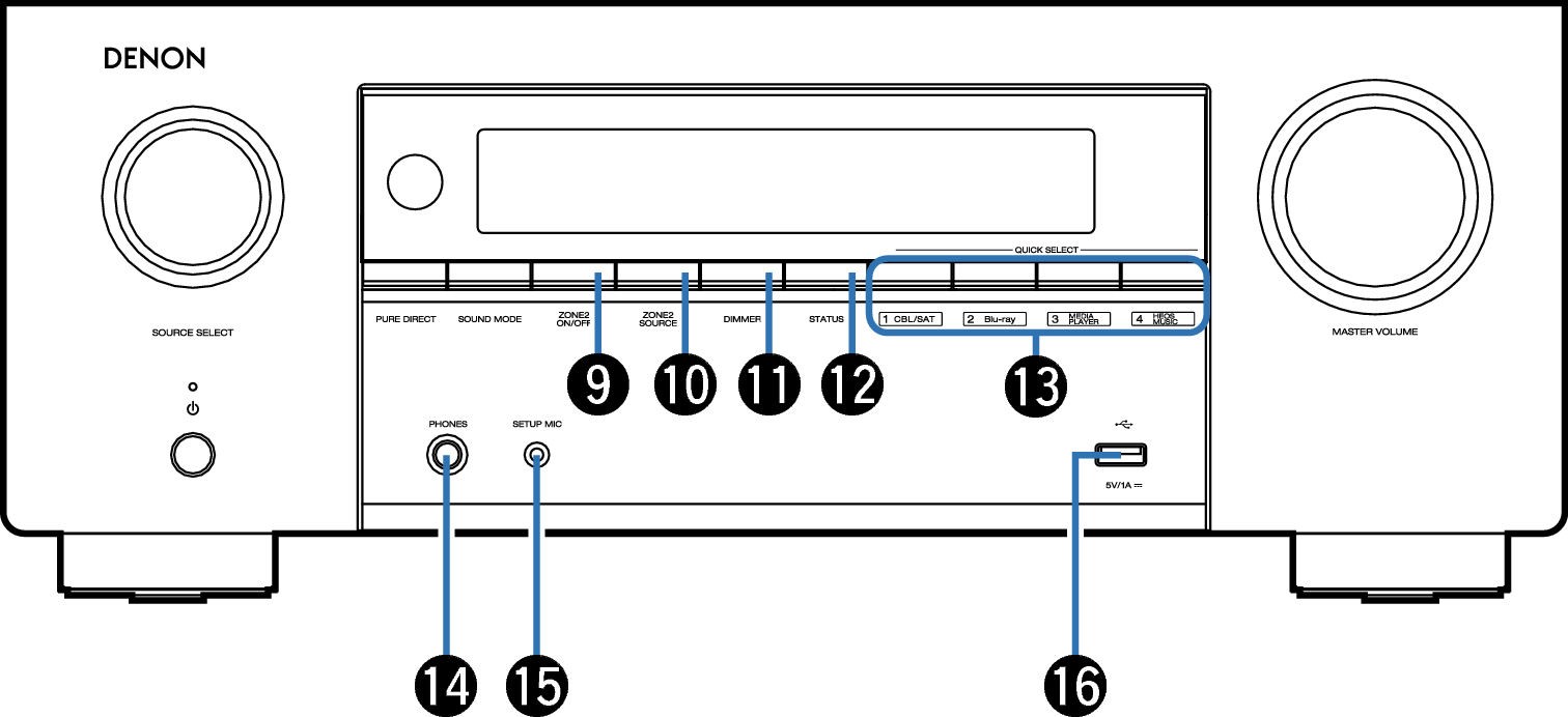Name Front Small2 X37E2